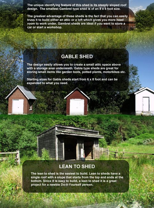 How to Pick the Right Shed Plan [infographic]