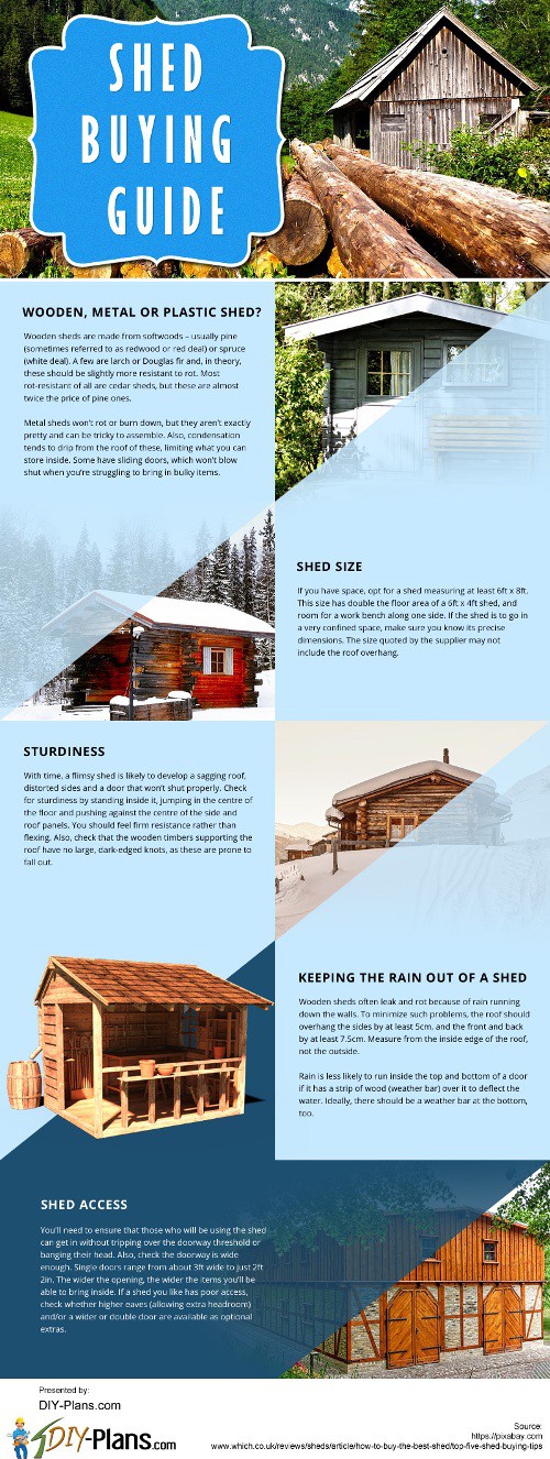 Shed Buying Guide [infographic]