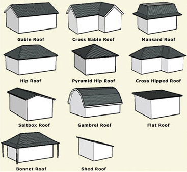 Roof-types-3